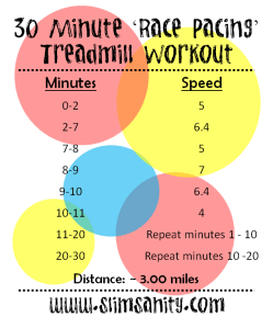 30 minute race pacing treadmill workout